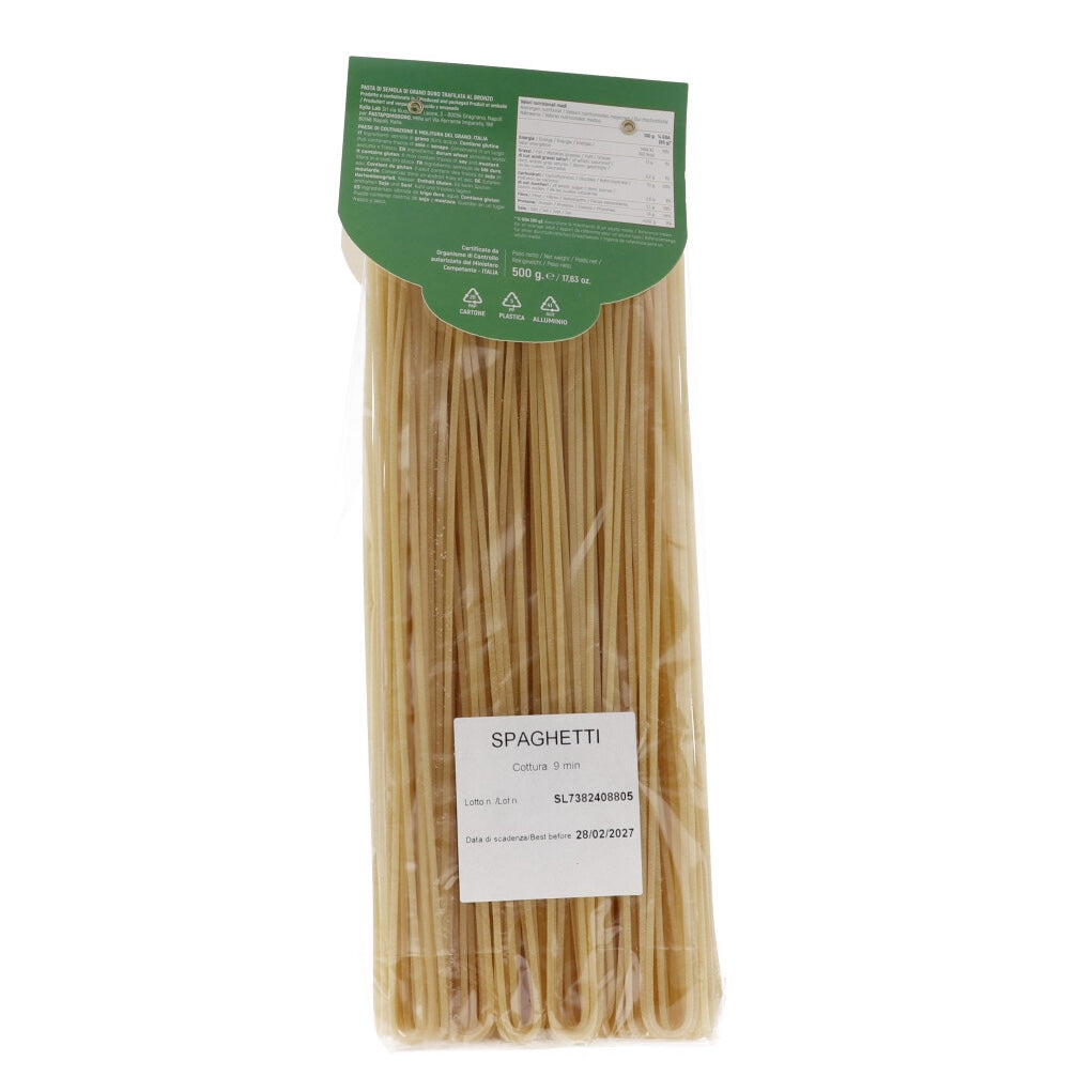 SPAGHETTI